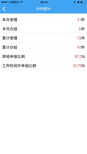 讷河政务通APP