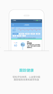 心电相机APP