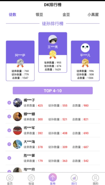 DK热门APP