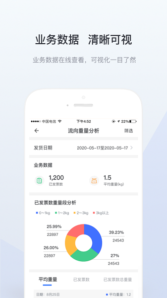 景天APP