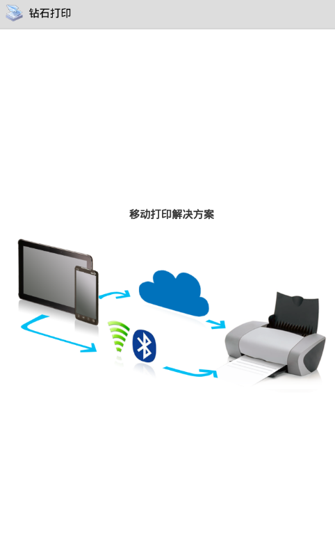 钻石打印APP