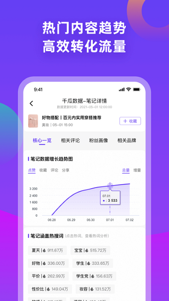 千瓜数据APP