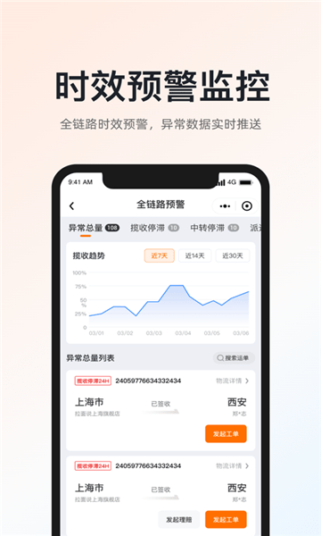 申通快递超级商家APP