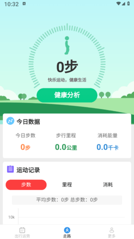 走路有鸿运 第1张图