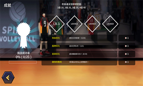 排球故事游戏游戏