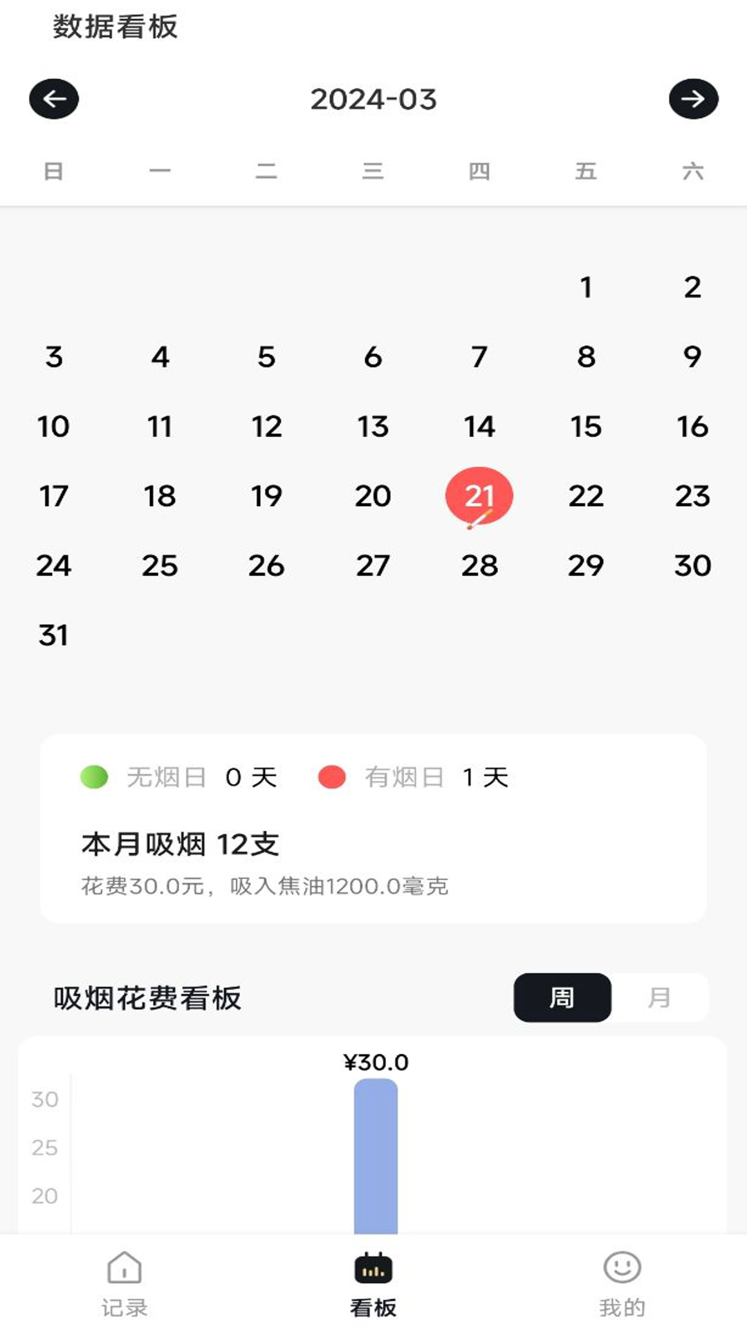 今日戒烟记录APP