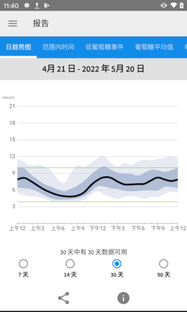 瞬感宝APP