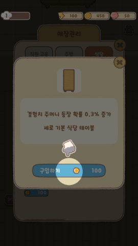 伯蒂的合并面包店 第2张图