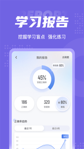 家庭教育指导师考试聚题库APP