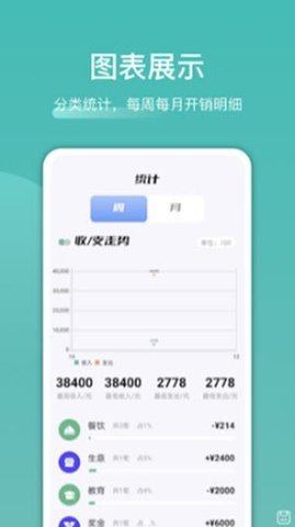 卡片记账APP