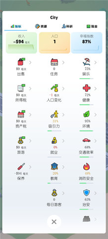 口袋城市2游戏