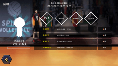 排球故事全人物游戏