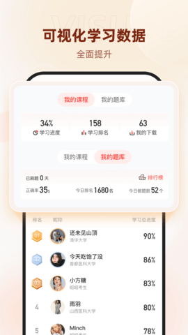 昭昭医考appAPP