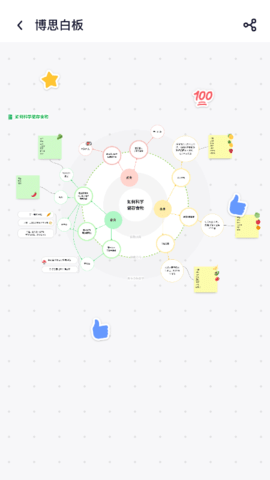 boardmixAPP