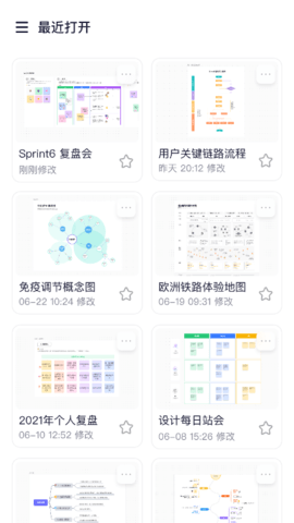 boardmix 第3张图