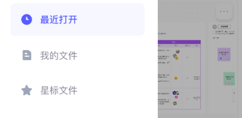 boardmix 第2张图