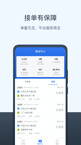 三快出租车司机端APP