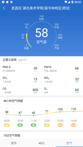 下雨天气预报APP