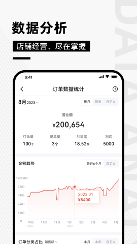奢哈哈APP