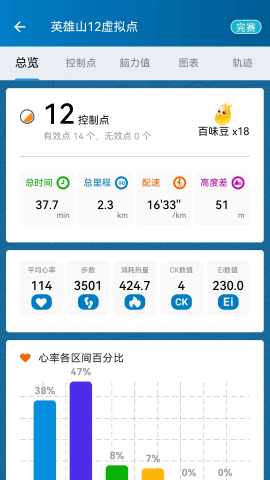 彩图奔跑APP