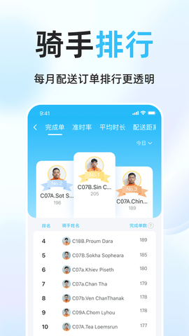 简单点骑手APP