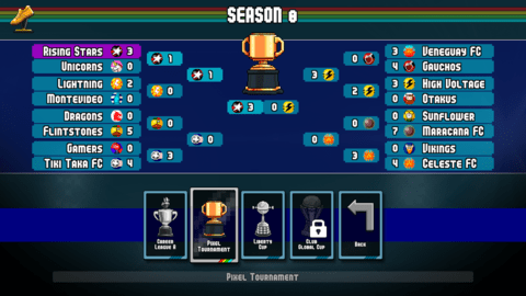 像素杯足球精简版(Pixel Cup Soccer Lite)游戏