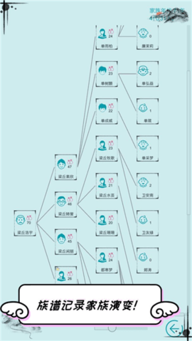 自由人生模拟器游戏游戏