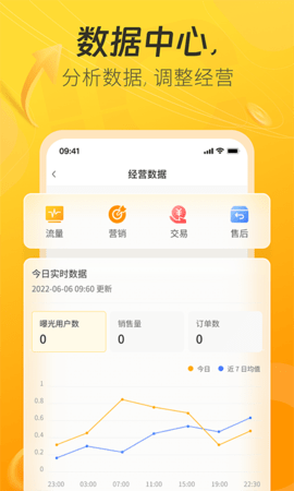 一车上门服务端 第2张图