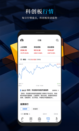 科创板日报电子版 第1张图