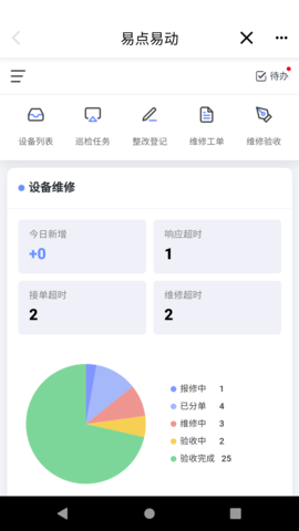 易点设备管理appAPP