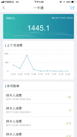 i西石大APP