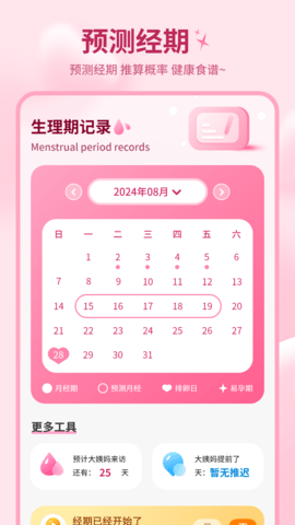 记月经 第3张图