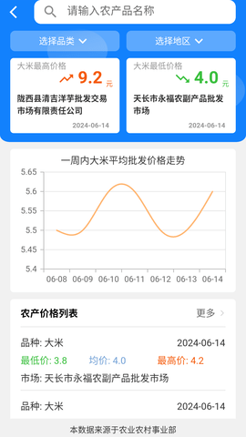 中科粮安APP