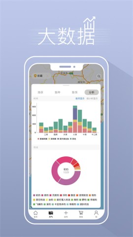 渔获潮汐天气 第5张图