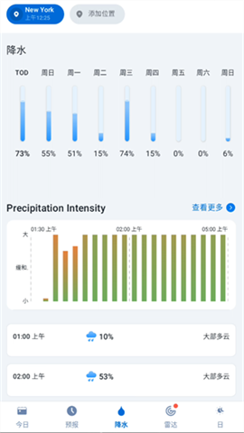 1Weather 第4张图