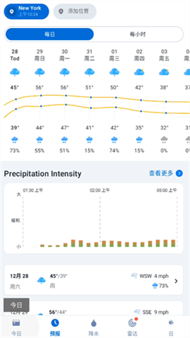 1Weather 第3张图