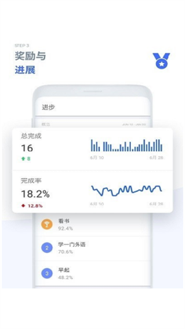 HabitifyAPP