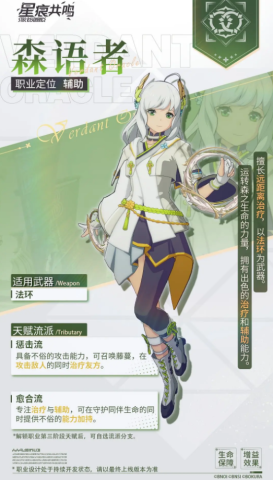 星痕共鸣 第6张图