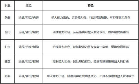 剑中 第7张图
