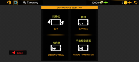 巴士模拟器终极版2025 第6张图