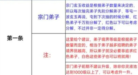 荒古修仙传最新版 第3张图