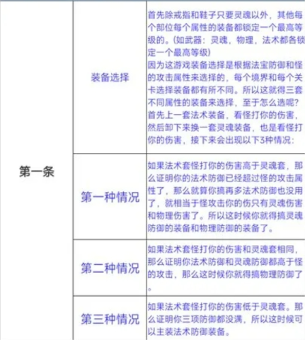 荒古修仙传最新版 第5张图