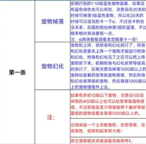 荒古修仙传最新版 第2张图