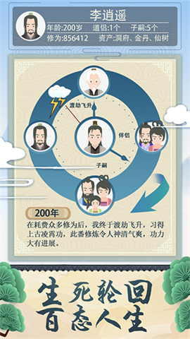 修仙式人生 第4张图