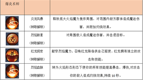秩序之路 第1张图