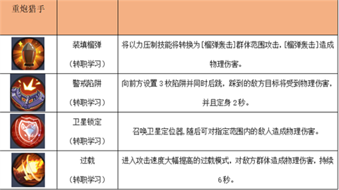 秩序之路 第6张图