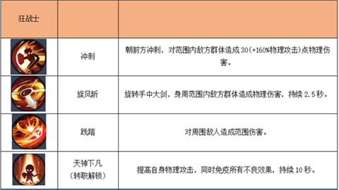 秩序之路 第7张图