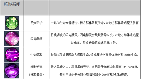 秩序之路 第3张图