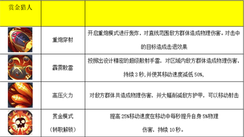 秩序之路 第5张图