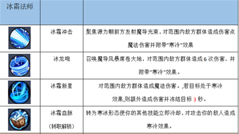 秩序之路 第2张图